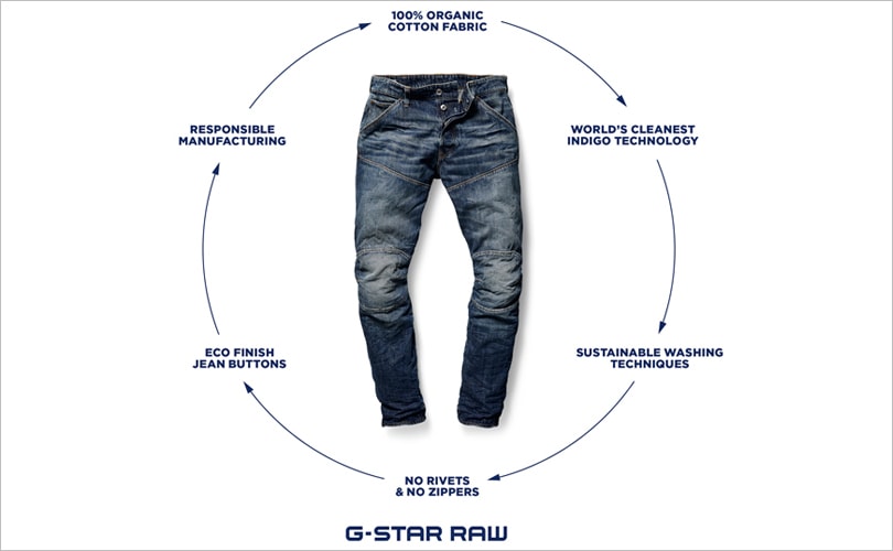 g star raw sustainable
