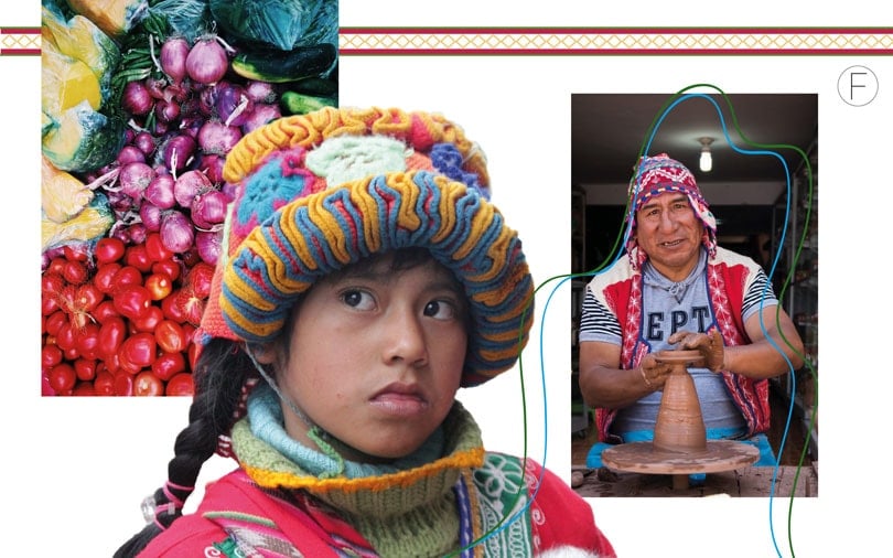 peru hats history